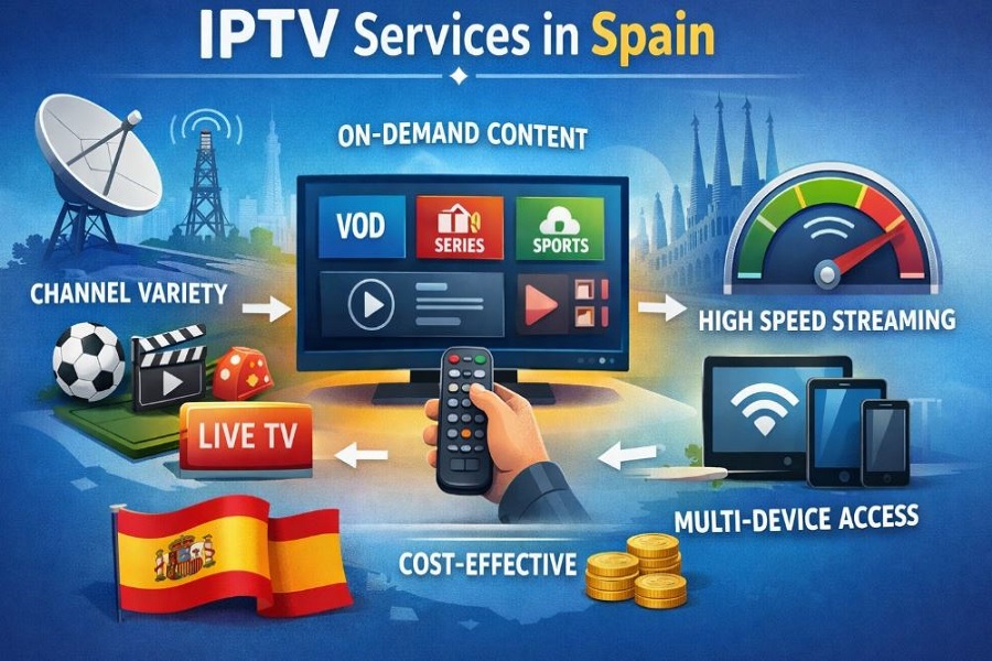 IPTV Services in Spain